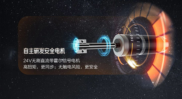 富軒智能提升窗，助你打開科幻世界