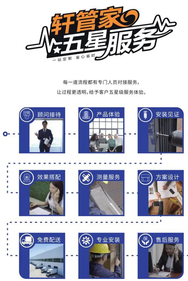 富軒全屋門窗的安裝交付讓您更省時(shí)省心