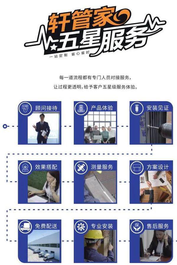    為消費者揭竿而起！富軒門窗將在廣州建博會論壇公布好門窗標準