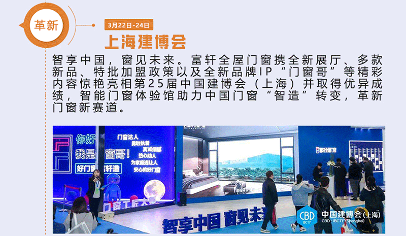 富軒全屋門窗攜全新展廳、多款新品、特批加盟政策以及全新品牌IP“門窗哥”等精彩內(nèi)容驚艷亮相第25屆中國建博會（上海）