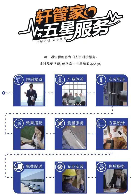 《鋁合金門窗安裝交付》標(biāo)準(zhǔn)討論會(huì)在富軒全屋門窗勝利召開_6